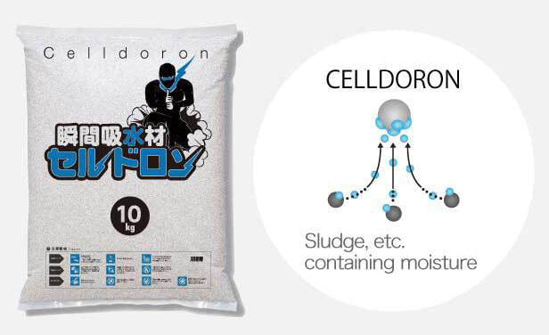 CELLDORON